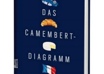 Rencontre-lecture: Nadia Pantel: "Das Camembert-Diagramm: ein etwas&nbsp;(…)