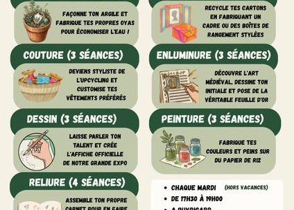 LA FABRIQUE ECO CRÉATIVE DES 11-17 ANS