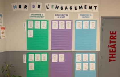 Je cherche des offres - Mur de l'Engagement au Repère Jeunesse