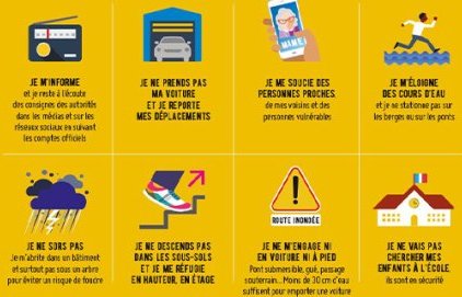 Inondation - orage : les 8 bons comportements à adopter