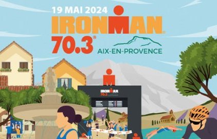 Ironman 70.3 - Édition 2024