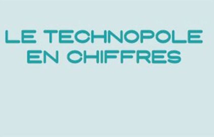 Le Technopôle en chiffres