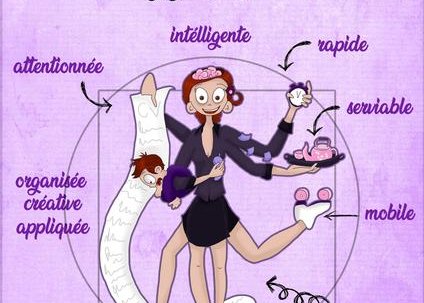 Célibataire mode d'emploi