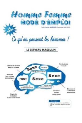 Homme femme mode d'emploi : le gars