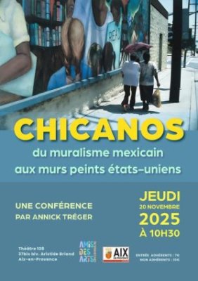 CHICANOS, du muralisme mexicain au murs peints états-uniens