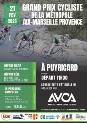 Grand prix cycliste métropole Aix Marseille Provence