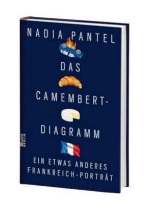 Rencontre-lecture: Nadia Pantel: "Das Camembert-Diagramm: ein etwas anderes Frankreich-Porträt"