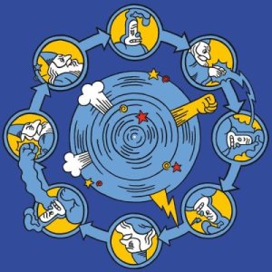 Visite guidée gratuite Exposition BD : KutiKuti, magazine & bande dessinée finlandaise