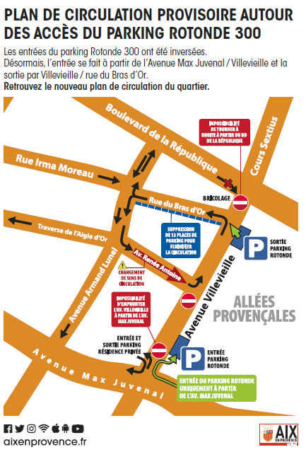 Plan de circulation {PDF}